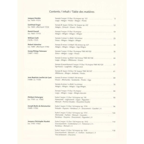 Schott Recorder Library Suites