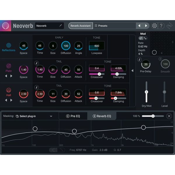 iZotope Neoverb EDU