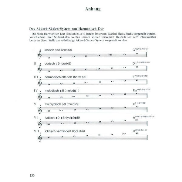 AMA Verlag Die neue Harmonielehre II