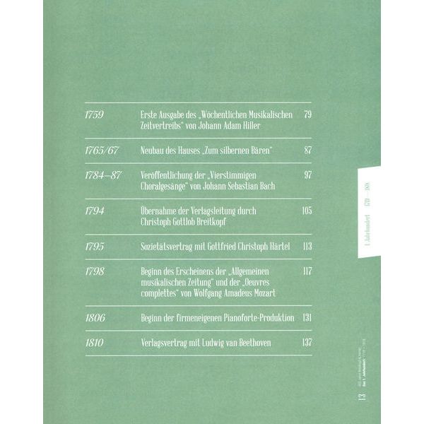 Breitkopf & Hrtel 300 Jahre