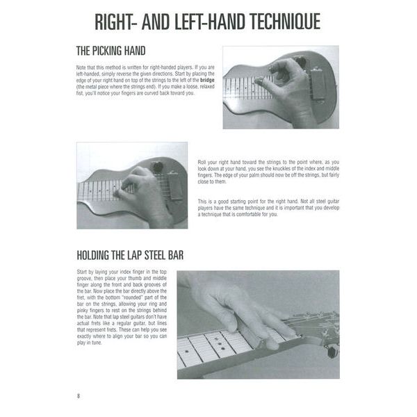 Hal Leonard Lapsteel Guitar