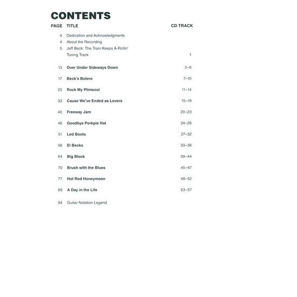 Hal Leonard Jeff Beck Signature Licks