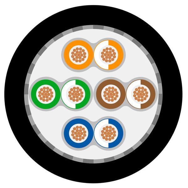 Sommer Cable Mercator CAT.7 Pur XL