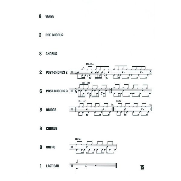 Bosworth Drum Along 10 Hard Rock 2.0