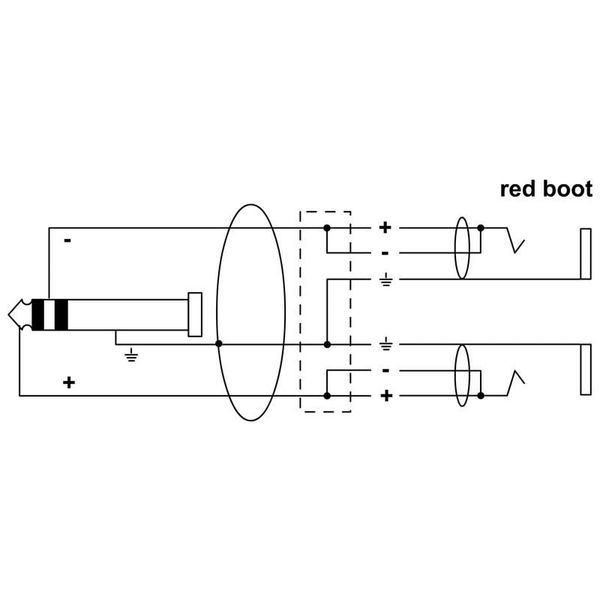 Cordial EY 0,3 WGG elements
