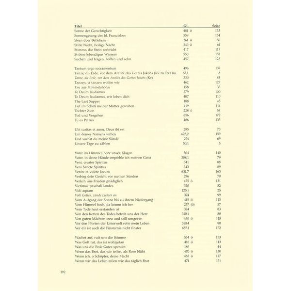 Brenreiter Intonationen zum Gotteslob