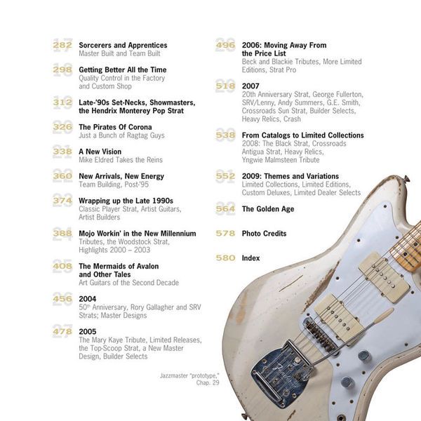 Hal Leonard Dream Factory Fender Custom