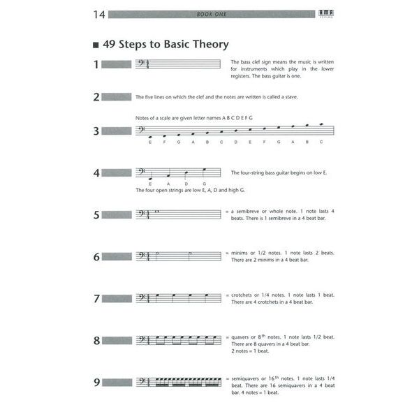 AMA Verlag Bass Bible E