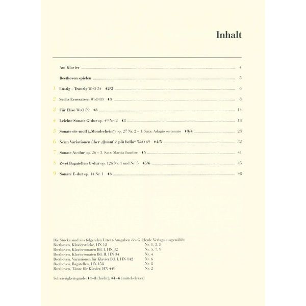Henle Verlag Am Klavier Beethoven