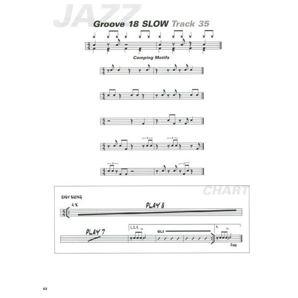 Hudson Music Groove Essentials 1.0 E Igoe