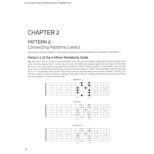 Hal Leonard Connecting Pentatonic Patterns