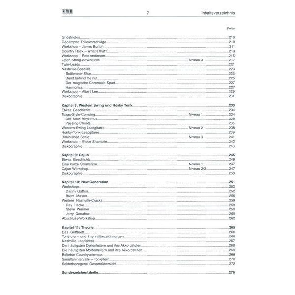 AMA Verlag Best In The West