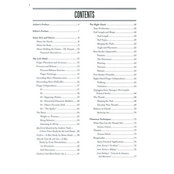 Alfred Music Publishing Pumping Nylon