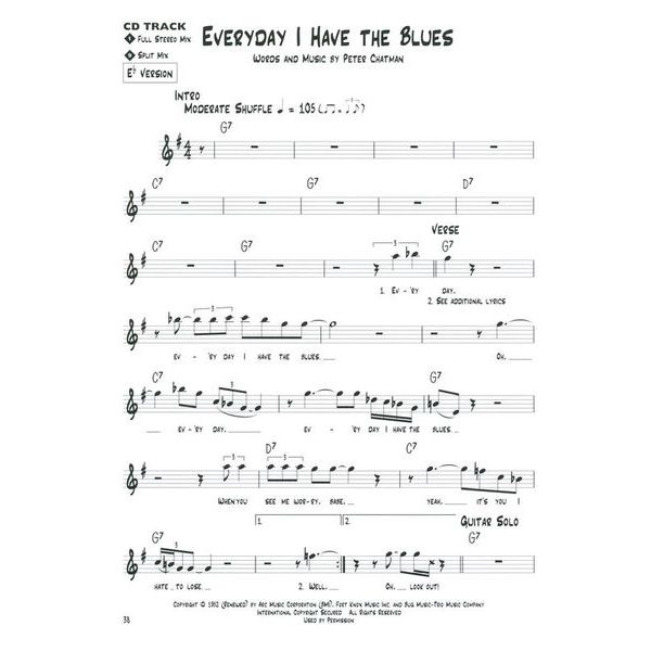 Hal Leonard Blues Play-Along B.B. King