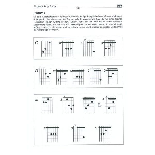AMA Verlag Fingerpicking Guitar