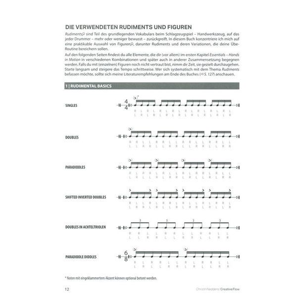 Alfred Music Publishing Christin Neddens Creative Flow