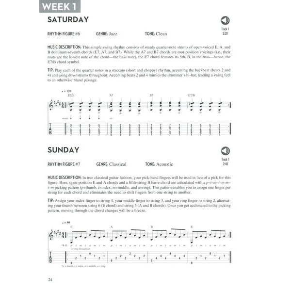 Hal Leonard Rhythm Guitar 365: Daily