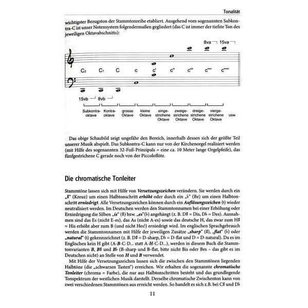 Schott Neue Jazz-Harmonielehre
