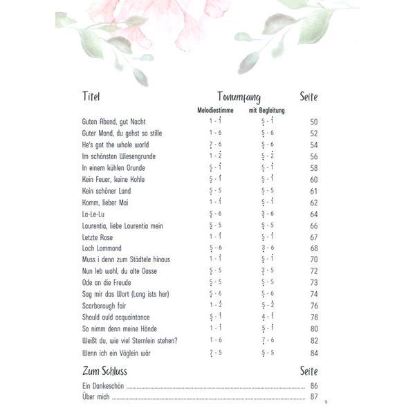 Claudia Gro Steel Tongue Drum Songbook