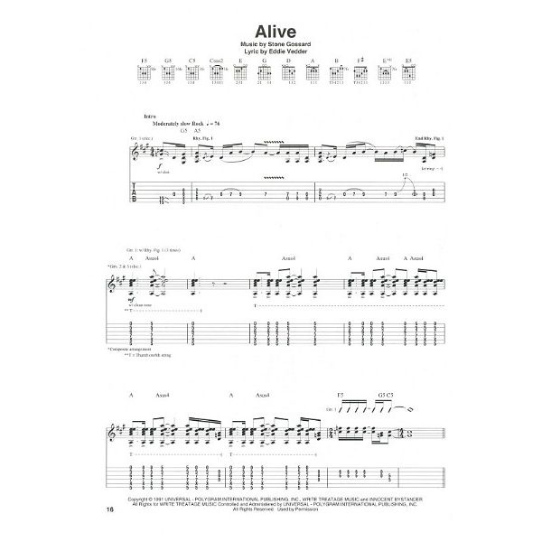 Hal Leonard Guitar Tab White Pages 3