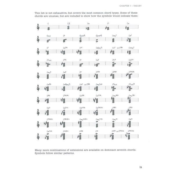 Hal Leonard How To Play From A Real Book