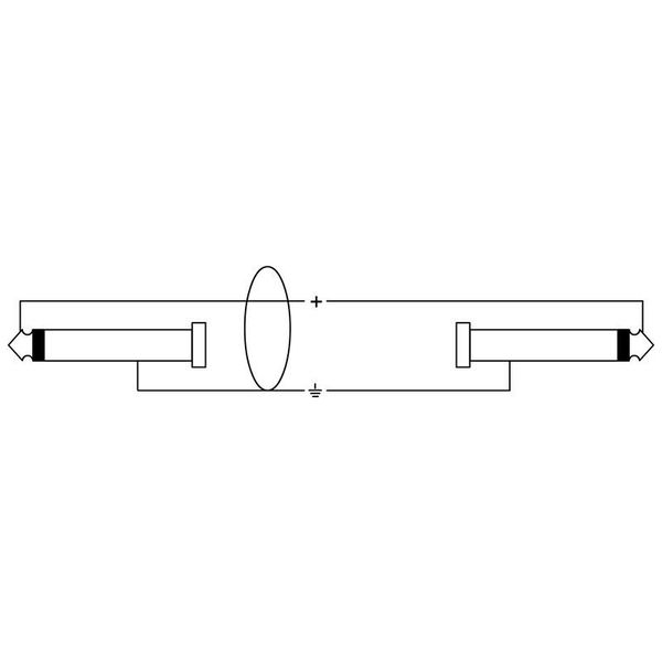 Cordial EI 1,5 PR elements