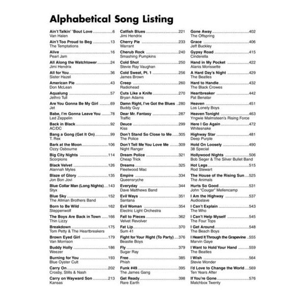 Hal Leonard Guitar Tab White Pages 3