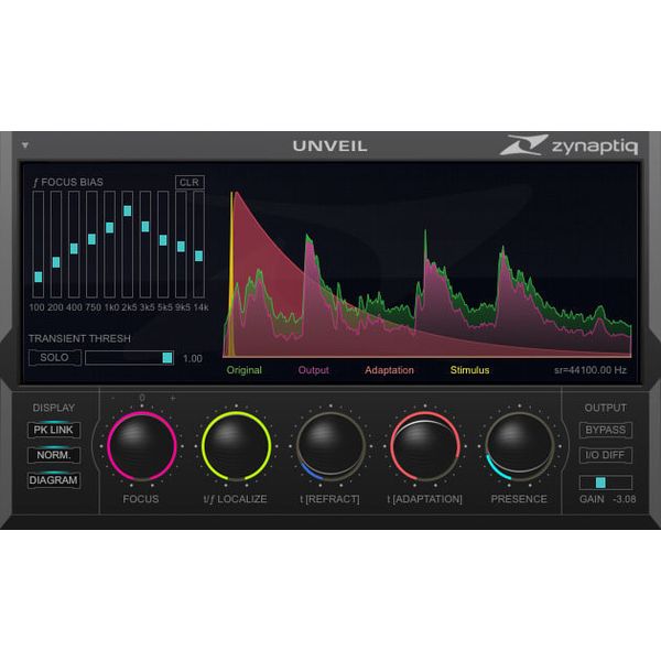 Zynaptiq Repair Bundle