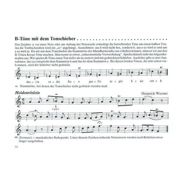 Hohner Spiel Chromatische Harmonikas