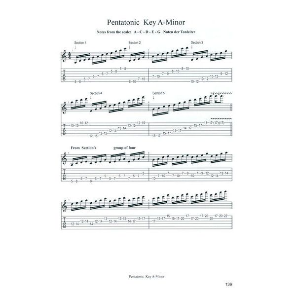 Cosmic Energy Movement Verlag Guitar Solo