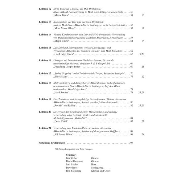 Voggenreiter Blues You Can Use