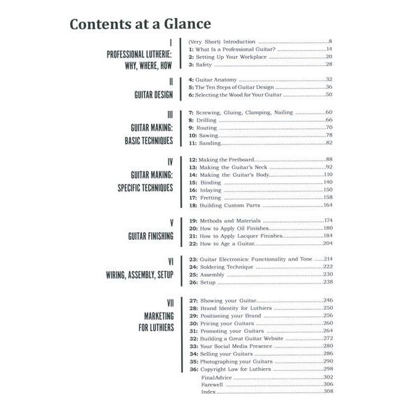 Leonardo Lospennato Electric Guitar & Bass Making