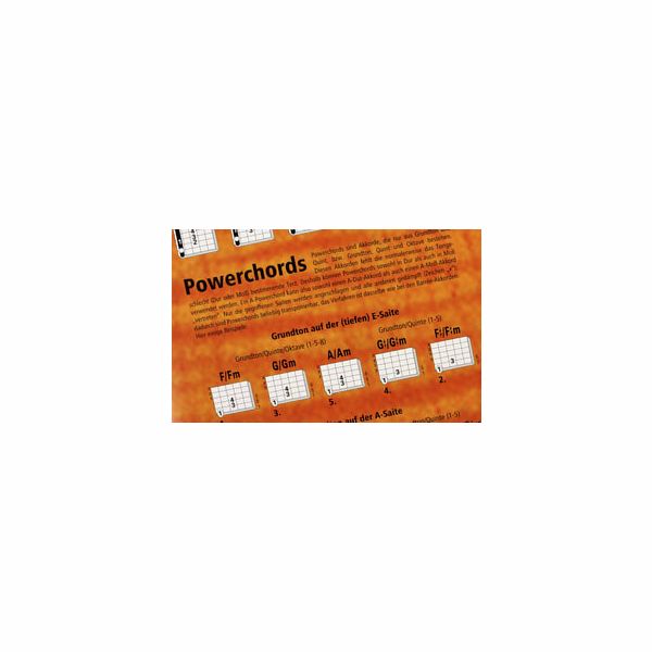 Voggenreiter Poster Electric Guitars