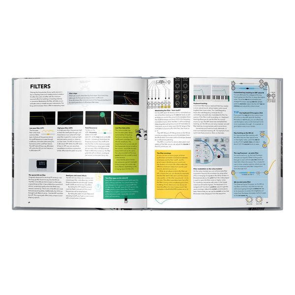 Bjooks Patch & Tweak With Korg
