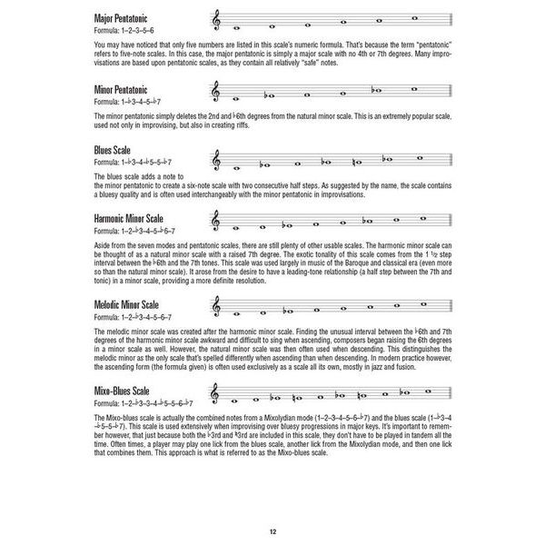 Hal Leonard Ukulele Scale Finder