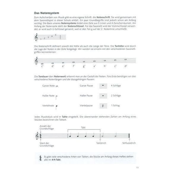 Schott Jeder kann Saxonett