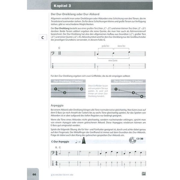 Alfred Music Publishing Garantiert Bass lernen