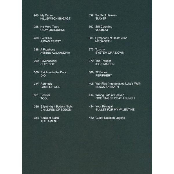 Hal Leonard Mammoth Metal Guitar