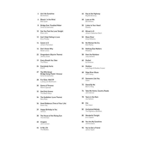 Hal Leonard Simple Fingerstyle Guitar