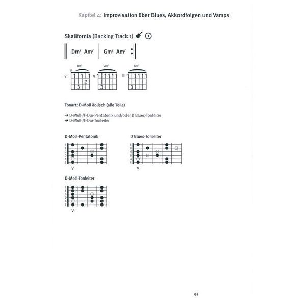 Tunesday Records Improvisation �Gitarren-Solo