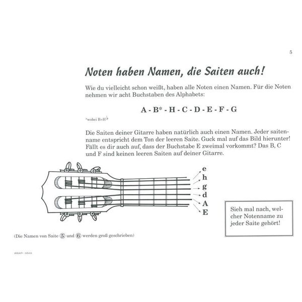 Alsbach Educa Der kleine Gitarrenstarter