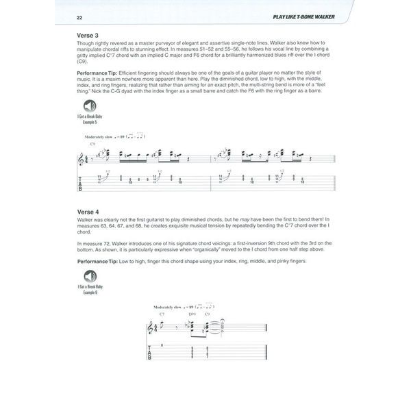 Hal Leonard Play Like T-Bone Walker