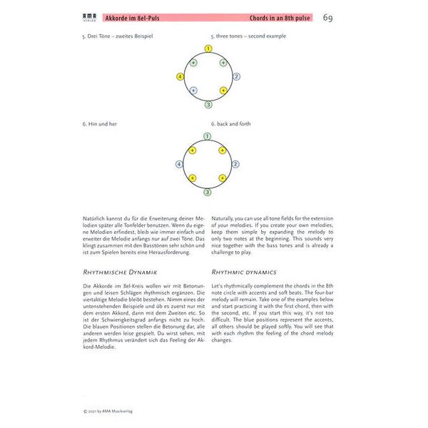 AMA Verlag Playing Handpan