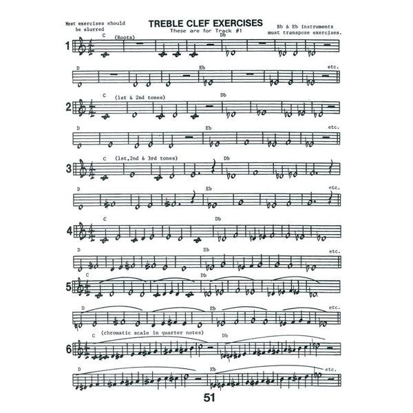 Jamey Aebersold Gettin' It Together