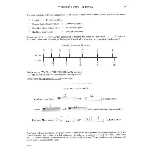 Carl Fischer Double Valve Bass Trombone