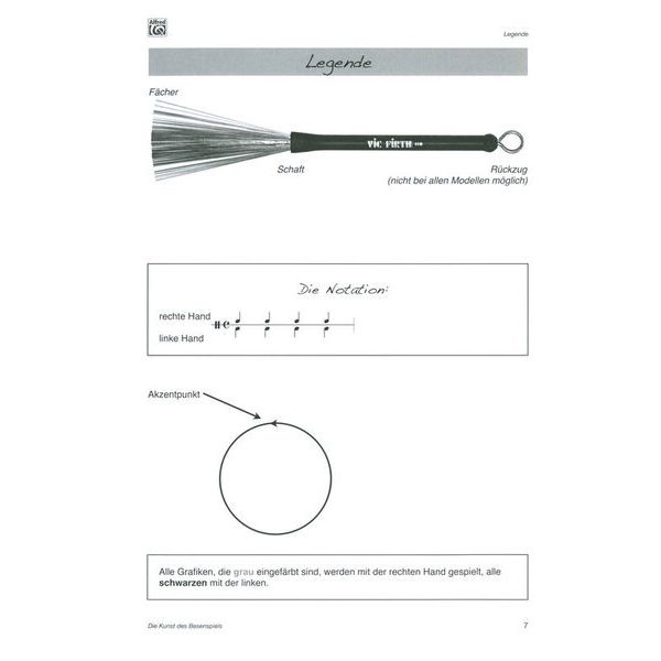 Alfred Music Publishing Die Kunst des Besenspiels