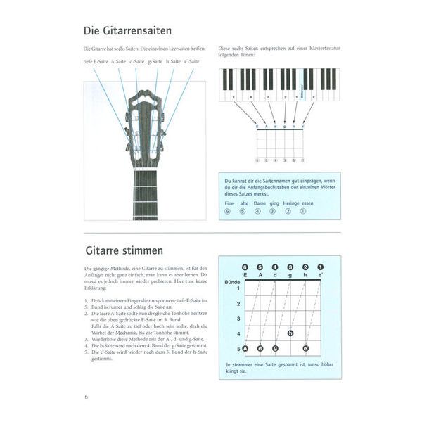Schott Gitarre Spielen Hobby 1