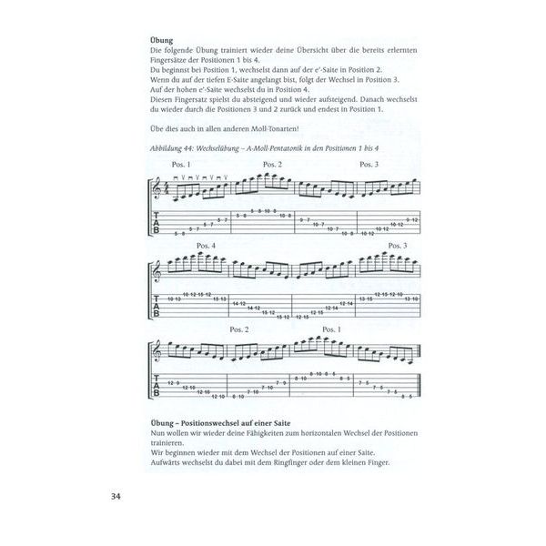 Schott Pentatonic On Guitar