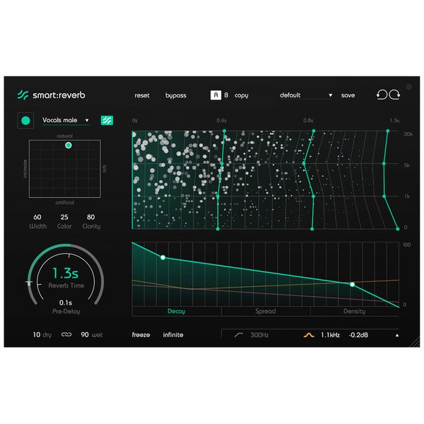 Sonible Studio Bundle