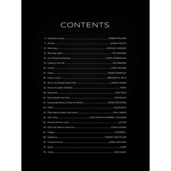 Hal Leonard First 50 Pop Songs Drums